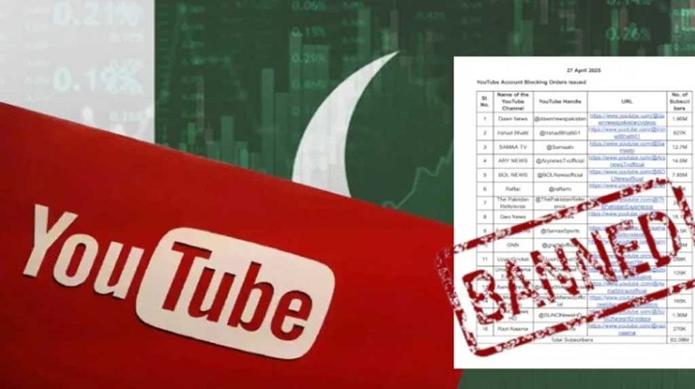 ১৬ পাকিস্তানি ইউটিউব চ্যানেল নিষিদ্ধ করলো ভারত